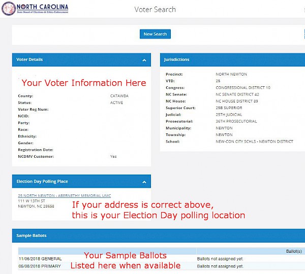 Example of a search result from the SBOE website
